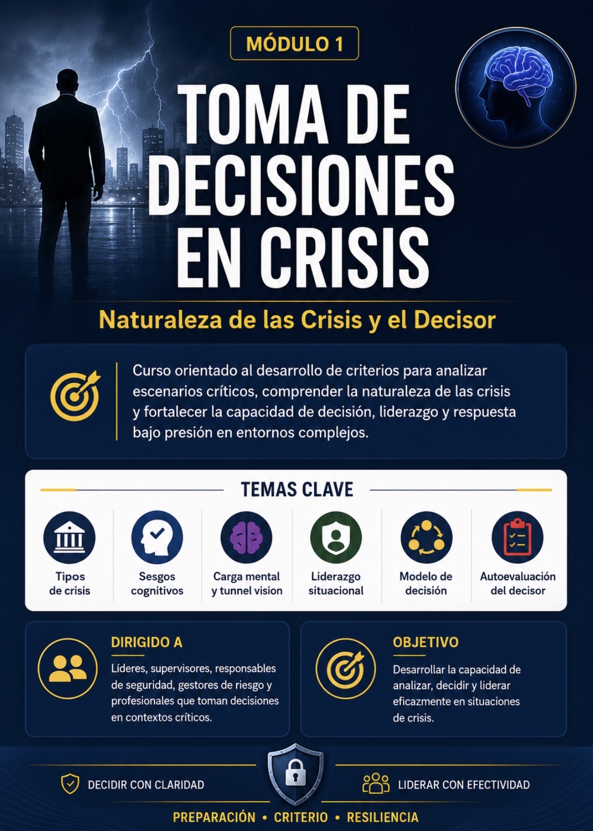 Toma de Decisiones en Crisis: Naturaleza y Liderazgo 