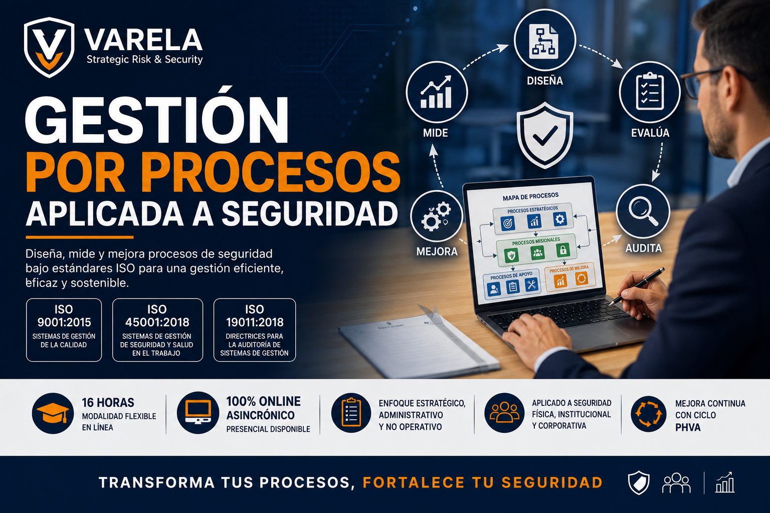 GESTIÓN POR PROCESOS APLICADO A LA SEGURIDAD 