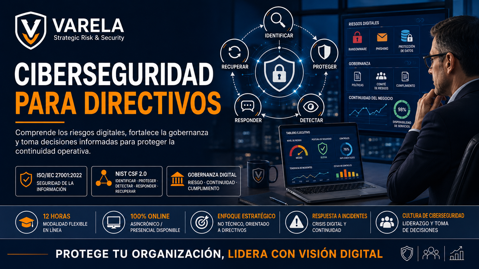 CIBERSEGURIDAD PARA DIRECTIVOS 