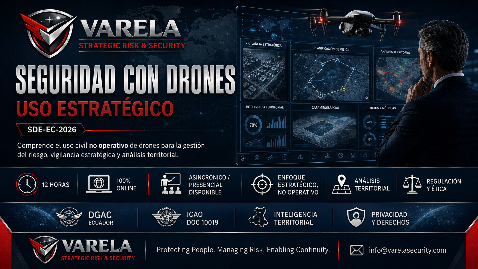 SEGURIDAD CON DRONES  USO ESTRATÉGICO